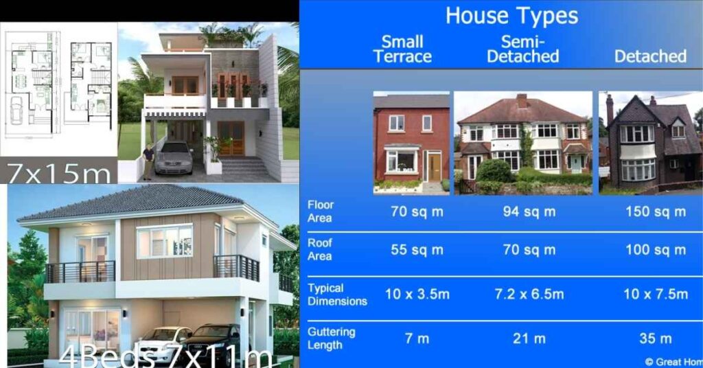 How to Measure the Height of a Two-Story House 