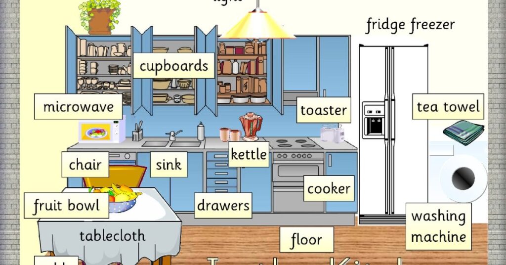 What is the plot of the kitchen house 