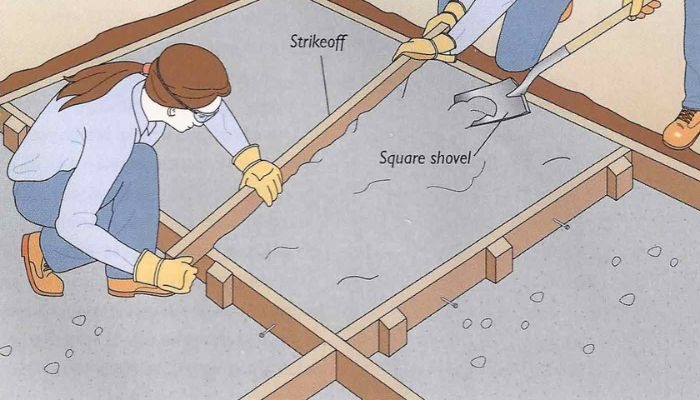 How To Pour a Concrete Slab 

