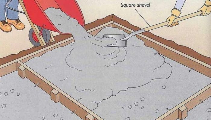 Pour Concrete in Sections 