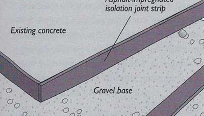 You can build a DIY concrete patio step by step 