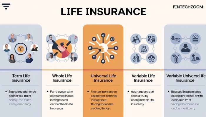 5 Types of Insurance